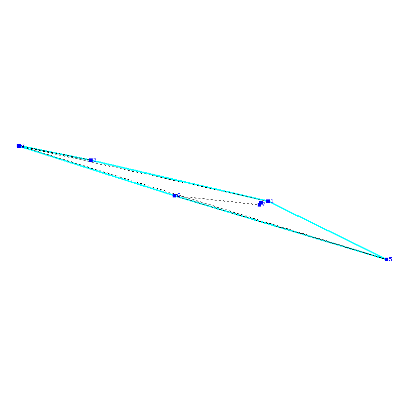 Flugauswertung